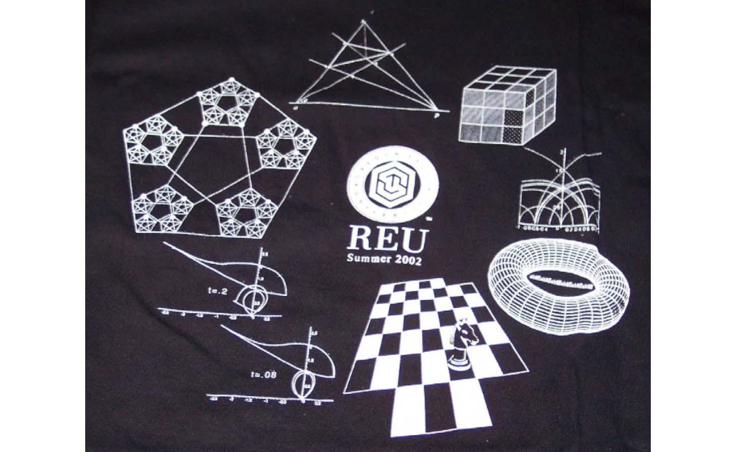 The back image of the OSU REU t shirt in 2002.